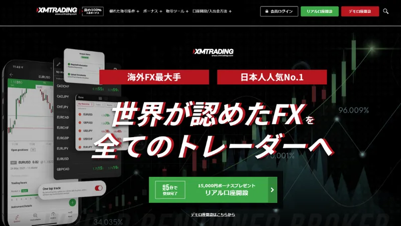 XMTradingの画像
