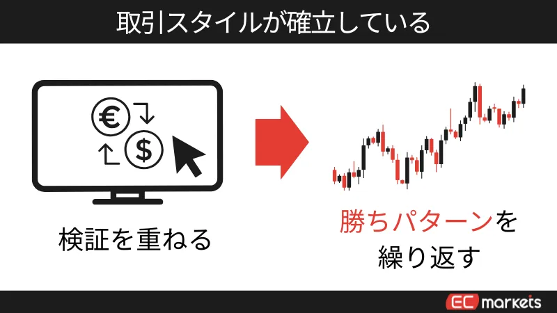 海外FXで億り人の共通する特徴1つ目