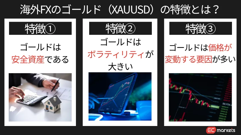海外FXのゴールドの特徴について