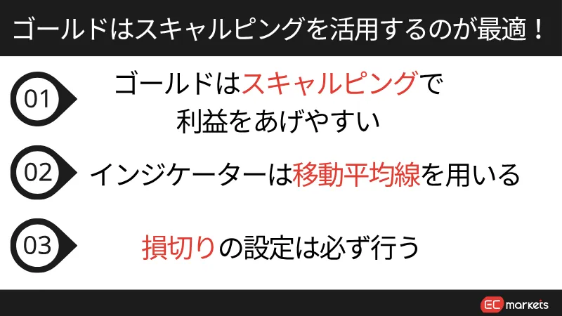 FXのゴールドの手法を活用してスキャルピング取引を始めよう!