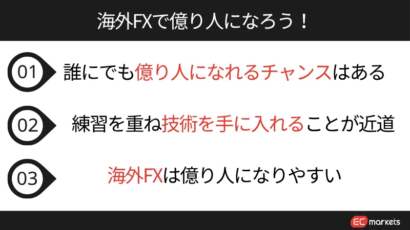 海外FXで億り人になる方法についての記事の結論