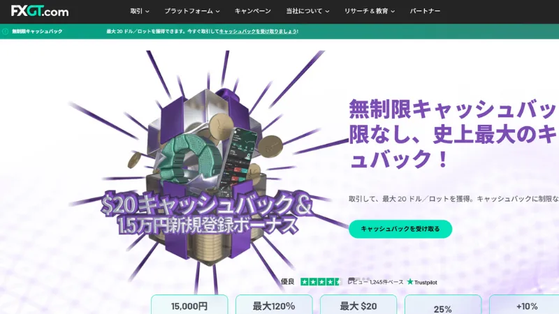 FXGTの画像