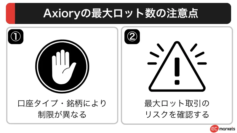 Axioryの最大ロット数の注意点について紹介