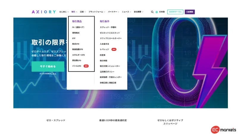 Axioryの最大ロット数を公式サイトで確認する方法のステップ1