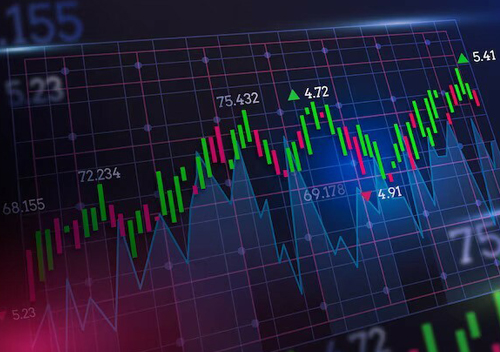 Image of a candlestick chart showing a fluctuating market.