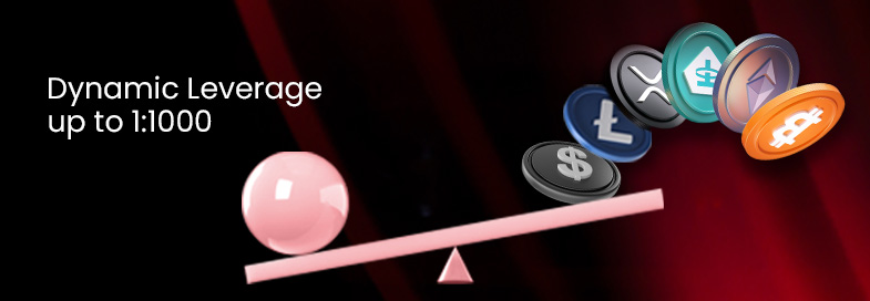 EC Markets dynamic leverage, with leverage amounts up to 1:1000