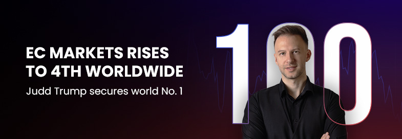 EC Markets rises to 4th place worldwide and Judd Trump secures world No. 1.