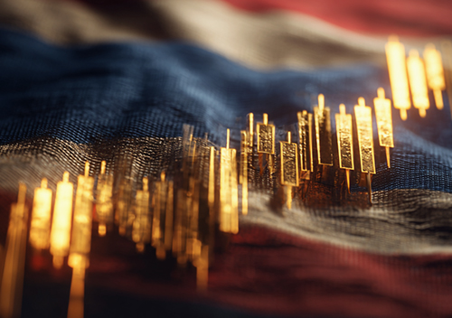 Why is EC Markets so popular with Gold & Forex traders in Thailand?