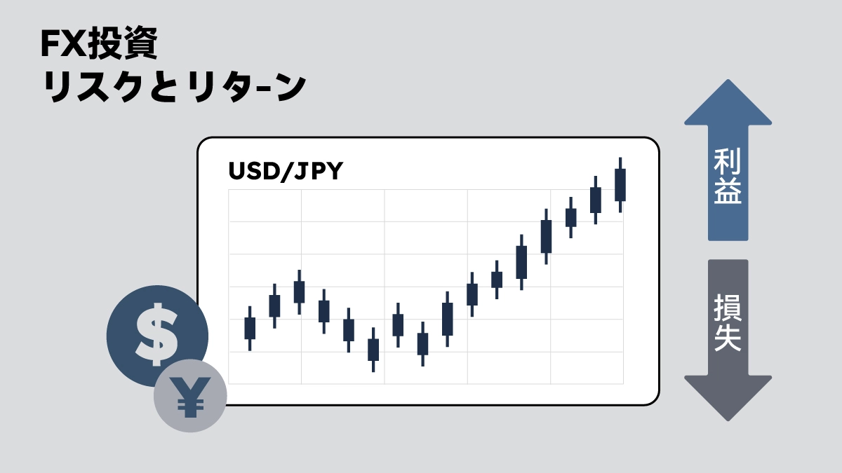 What is FX Trading: An image of USD/JPY candlestick chart with arrows showing 'Profit' and 'Loss'