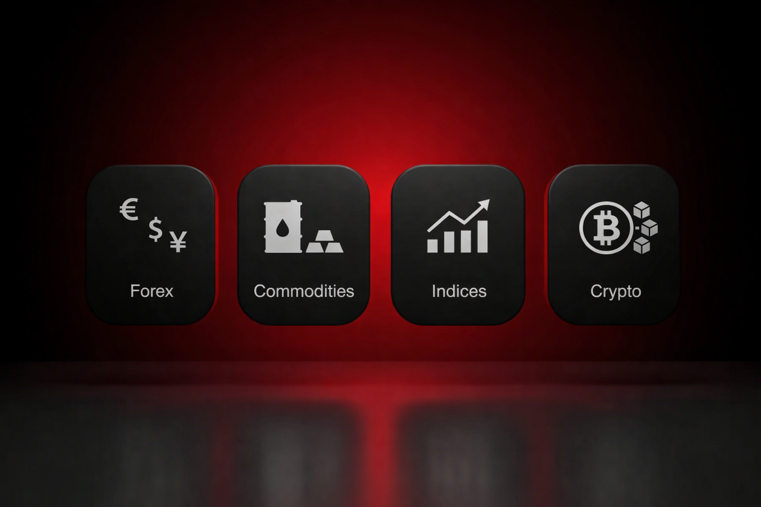 Overview of the main types of markets including CFD Forex, Precious Metals Trading, Trade Indices and Crypto CFD.