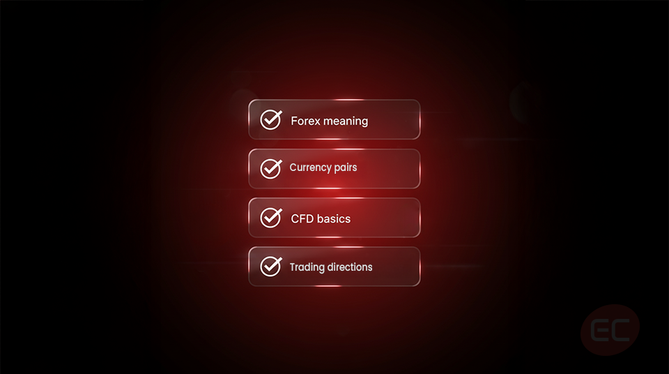 Key concepts to understand when understanding what is Forex Trading and how does It work.