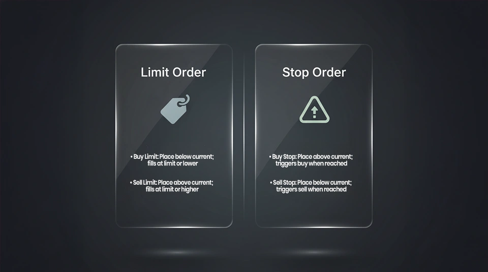 Infographic comparing limit order vs stop order with examples of buy limit and buy stop strategies.
