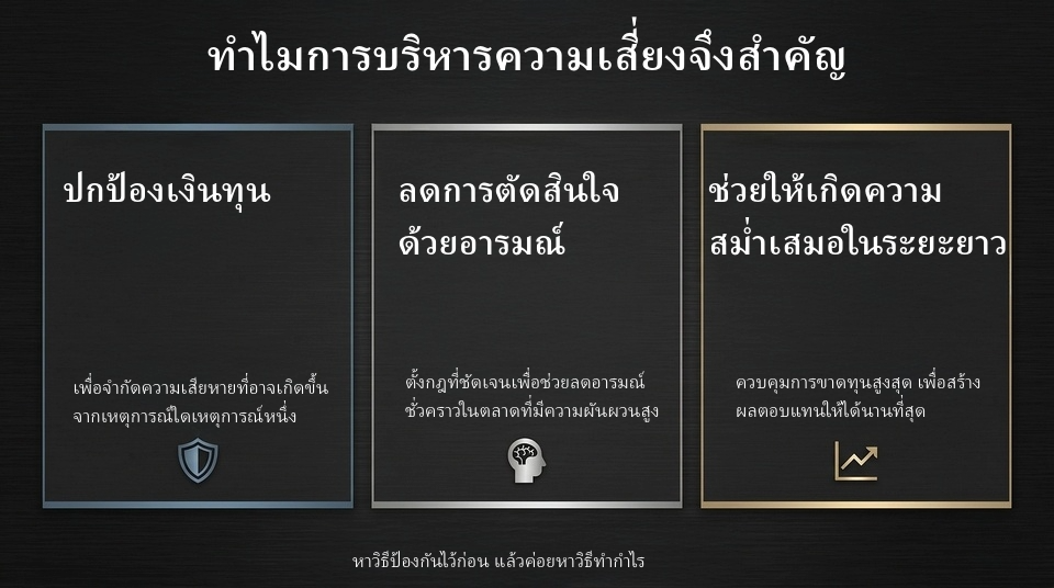 เทรด Forex เสี่ยงไหม ทำไมต้องมีการบริหารความเสี่ยง