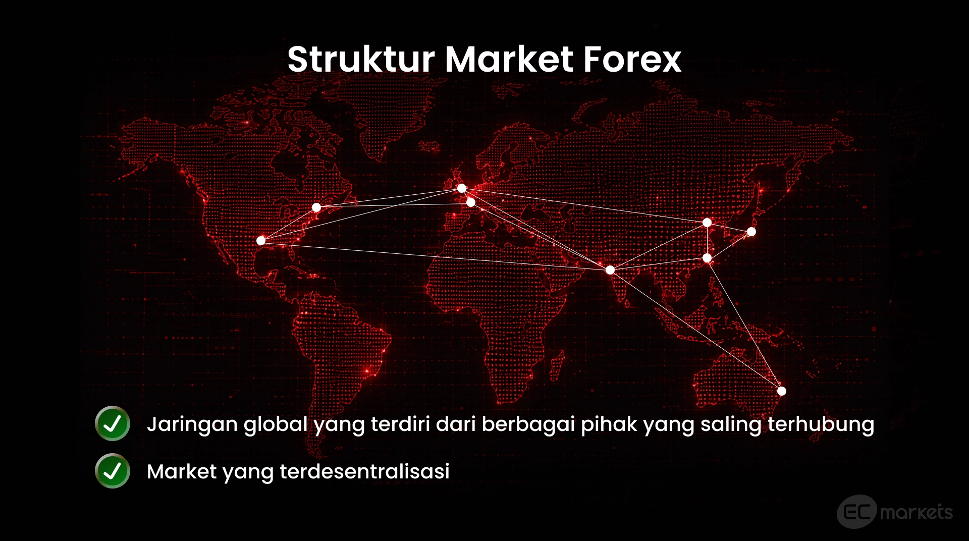 Ilustrasi struktur pasar forex sebagai jaringan global yang terdesentralisasi, untuk menjelaskan cara kerja pasar forex dan hubungan antar pelaku market.