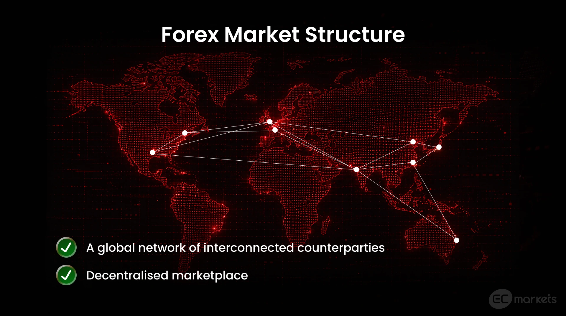 World map displaying the trading hubs of the forex market.