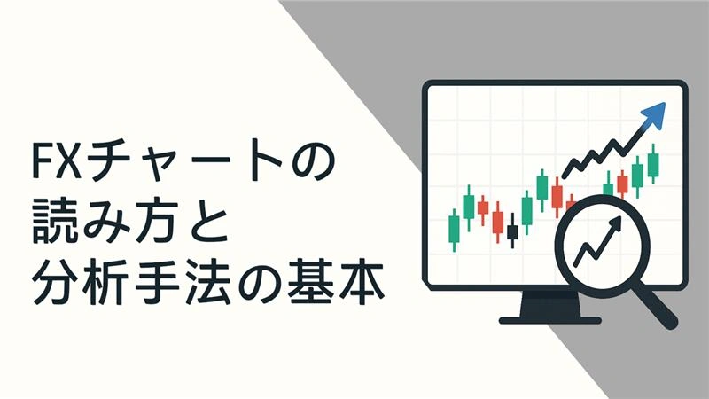 FXチャートの読み方と分析手法の基本—ローソク足と上昇トレンドを示すヒーローバナー