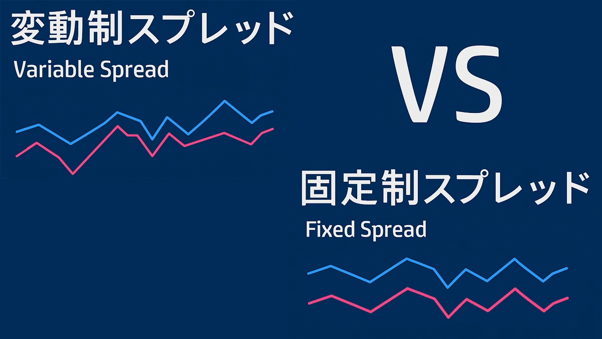 変動制と固定制のスプレッド比較図。Bid/Askの2本線で幅の変化と一定幅を対比