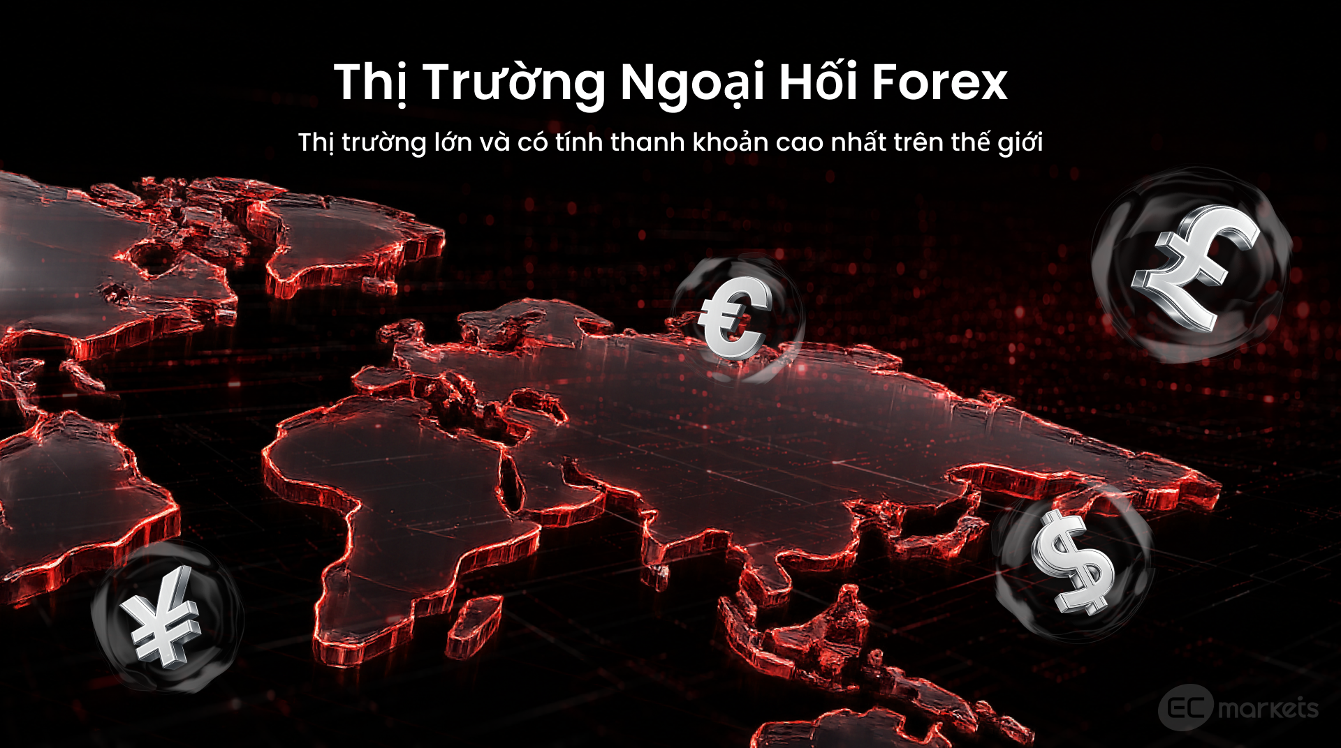 Thị trường ngoại hối forex | Phân tích thị trường ngoại hối forex