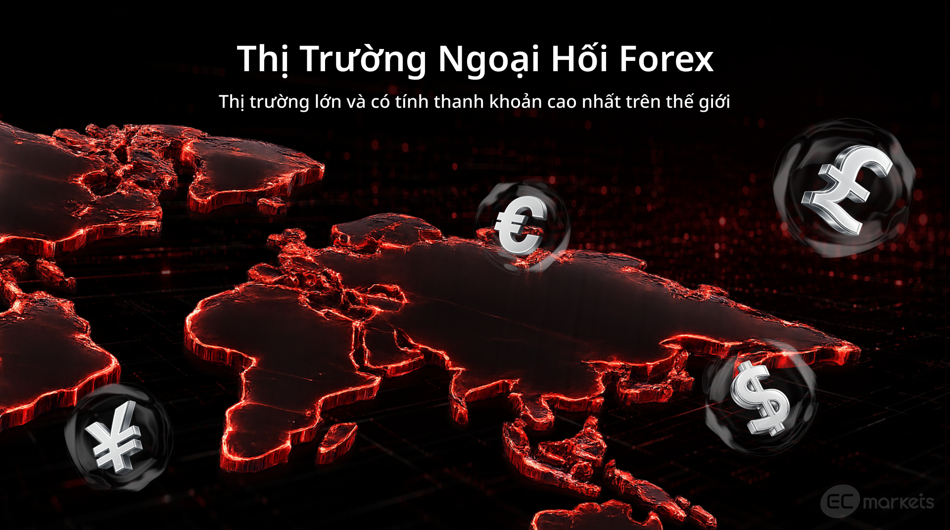 Thị trường ngoại hối forex | Phân tích thị trường ngoại hối forex