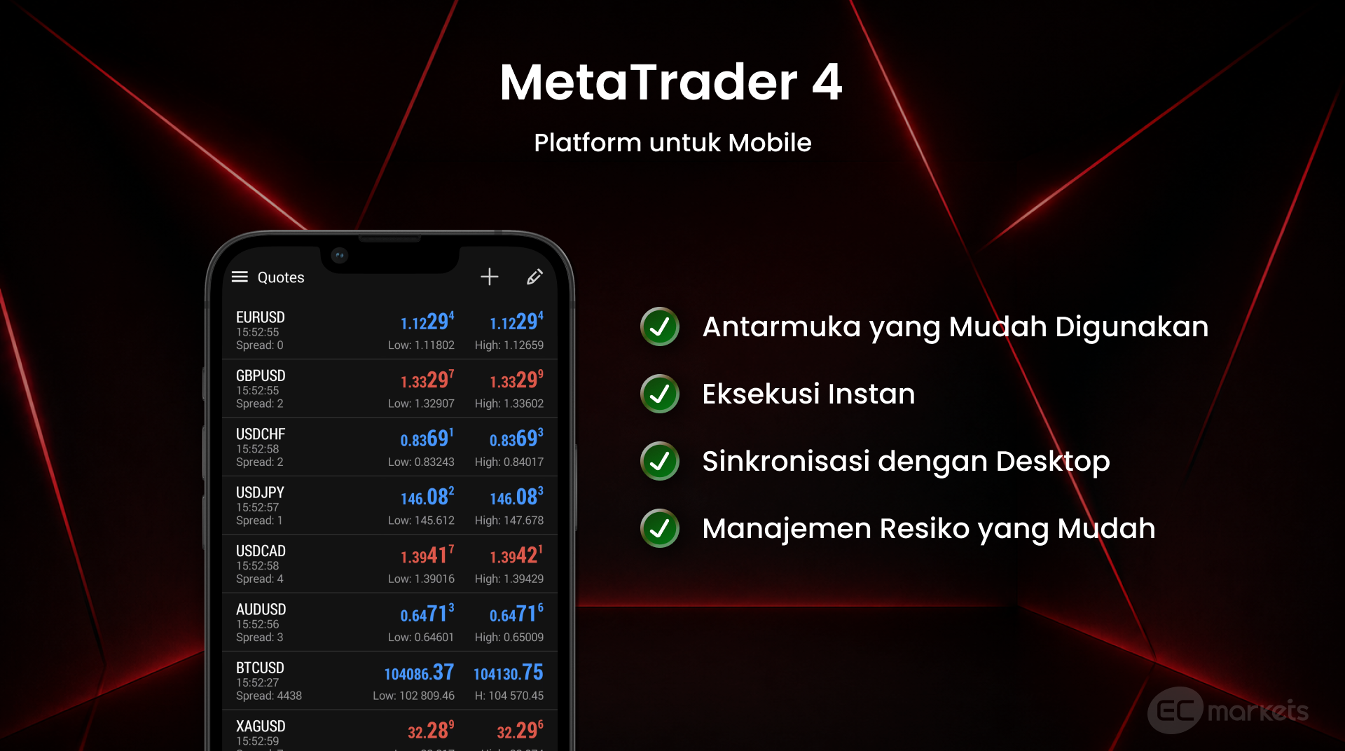 MetaTrader 4 untuk pemula di platform mobile dengan antarmuka yang mudah digunakan, eksekusi instan, sinkronisasi desktop, dan fitur manajemen risiko untuk mendukung cara trading di MetaTrader 4.