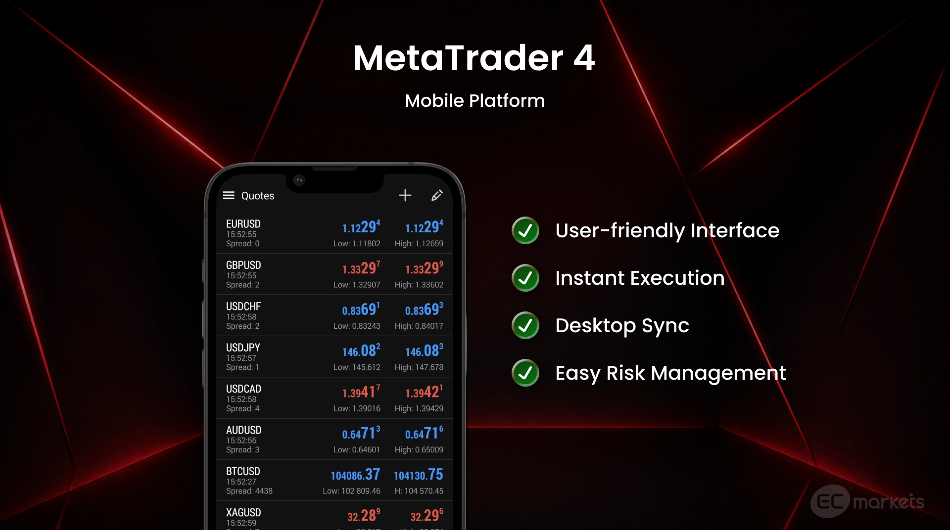 MT4 mobile app interface showing live prices.