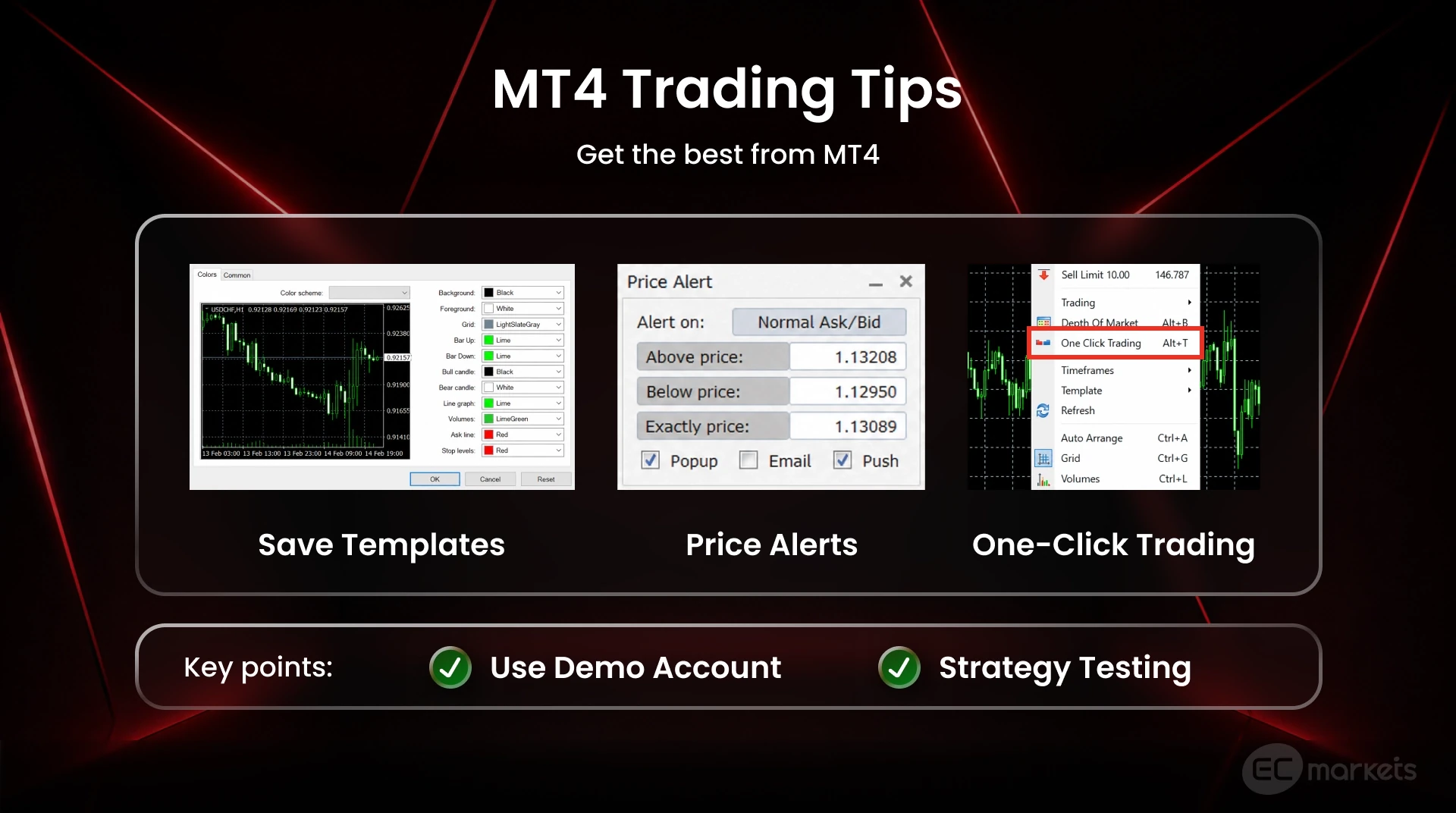 Tips for using the MT4 trading platform.
