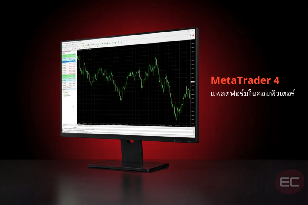 MetaTrader 4 บนคอมพิวเตอร์