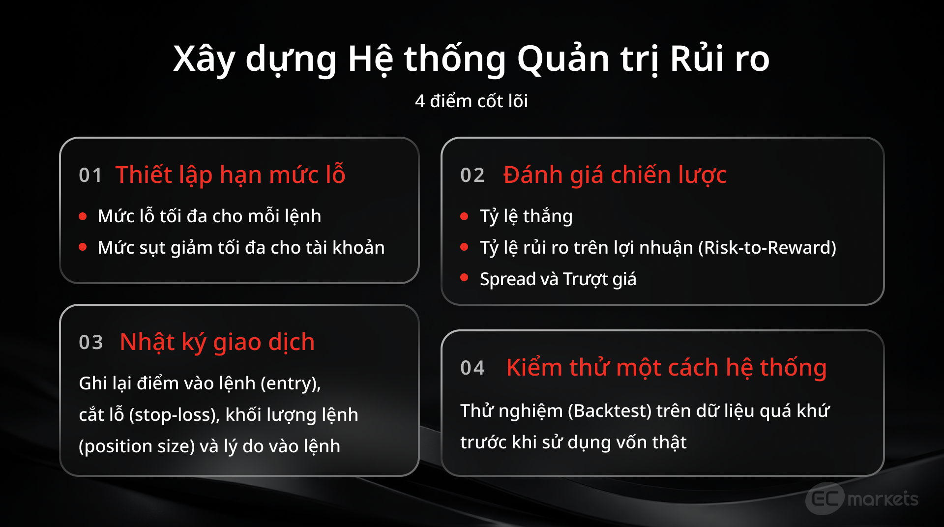 Bộ khung quản lý rủi ro cho nhà đầu tư