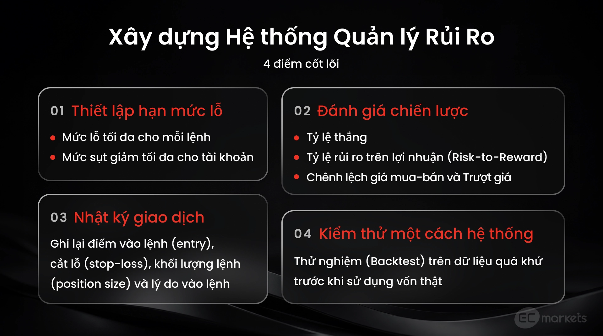 Bộ khung quản lý rủi ro cho nhà đầu tư