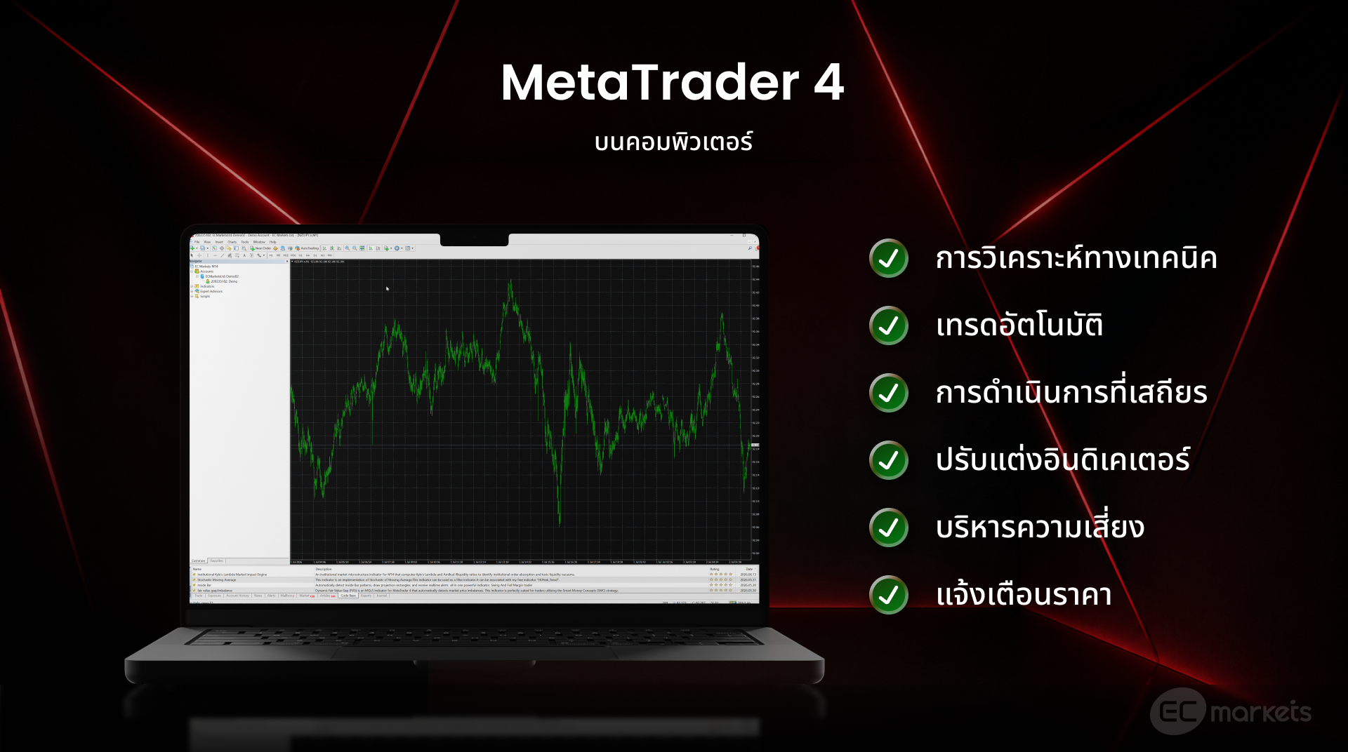 ข้อดีของการใช้ MT4 บนคอมพิวเตอร์