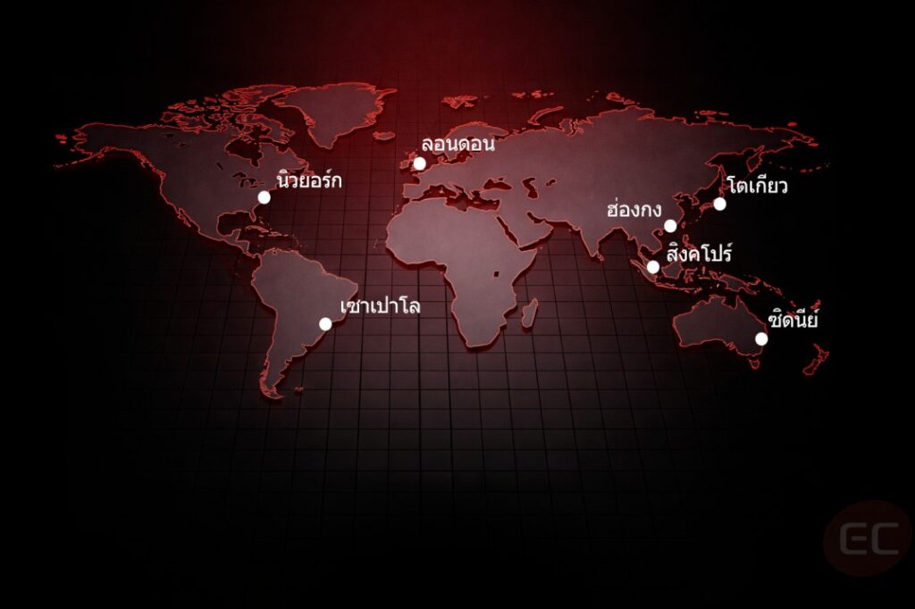 ผู้เล่นในตลาด forex ทั่วโลก