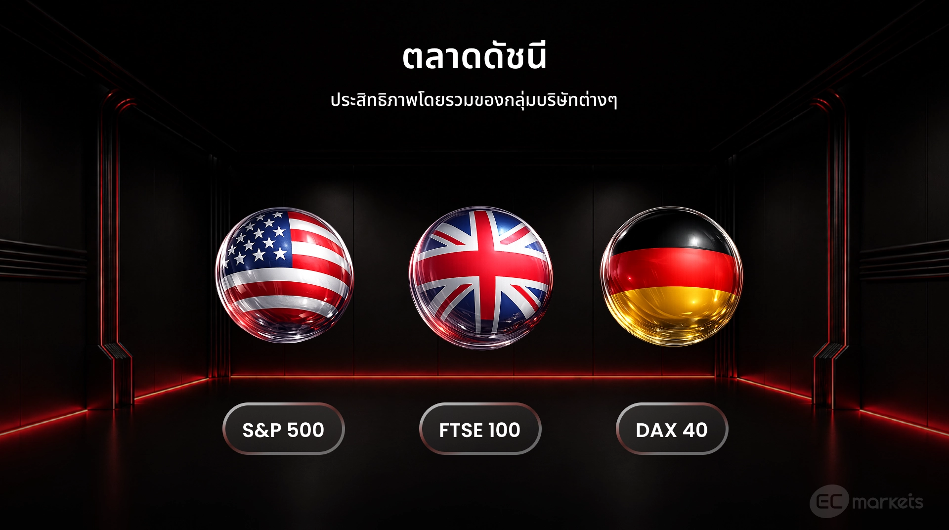 ประเภทการเทรดดัชนี คือกลุ่มบริษัทต่างๆ