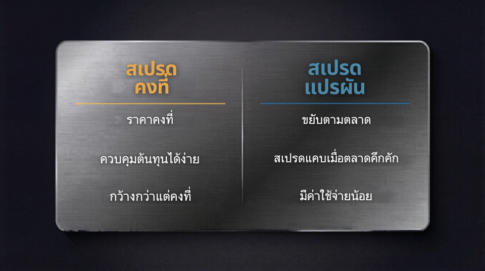 ประเภทของ spread ในตลาด forex
