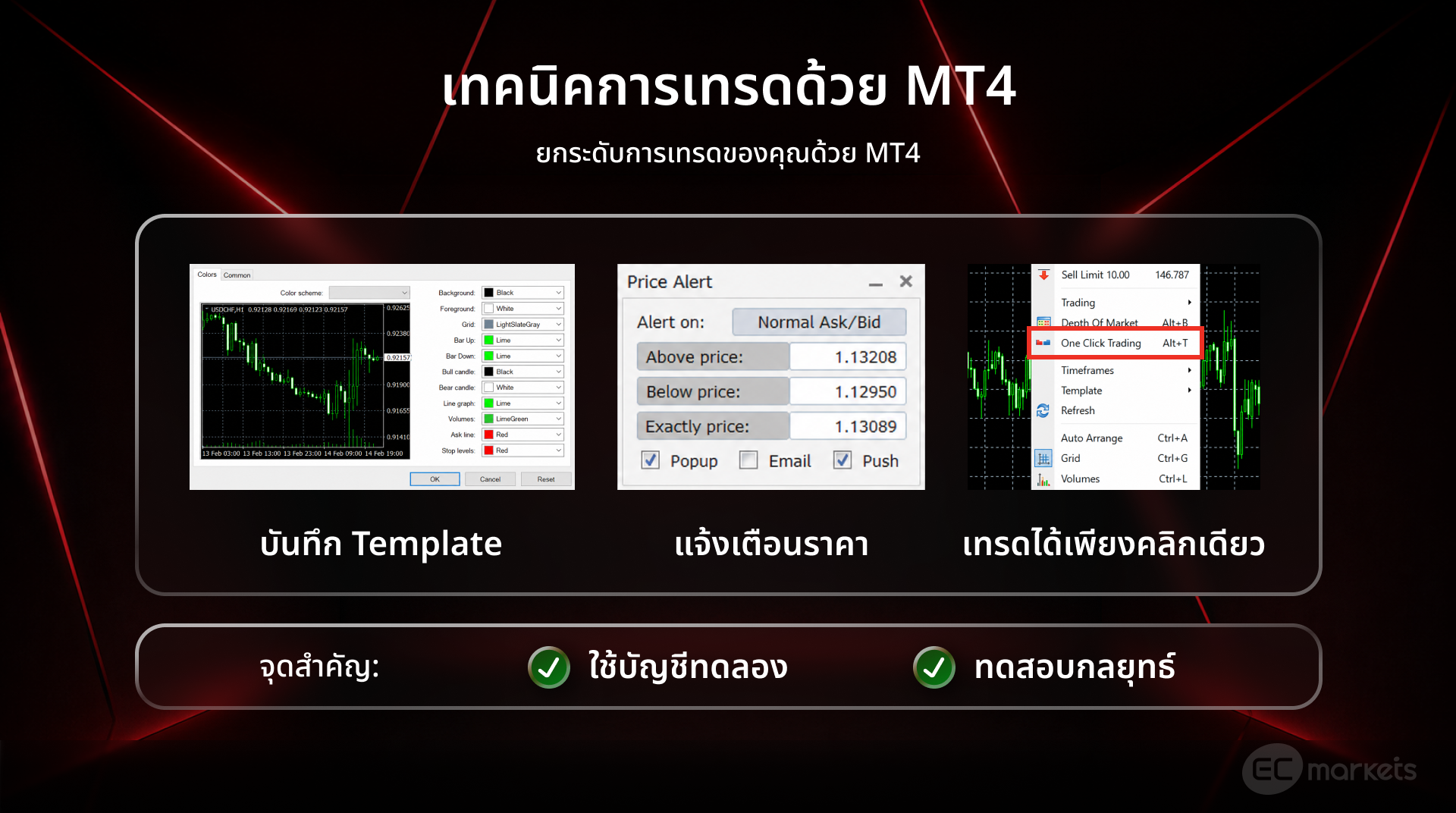 เทคนิคการใช้งาน MT4 สำหรับนักเทรดมือใหม่และคนที่ไม่รู้ว่า MT4 คืออะไร