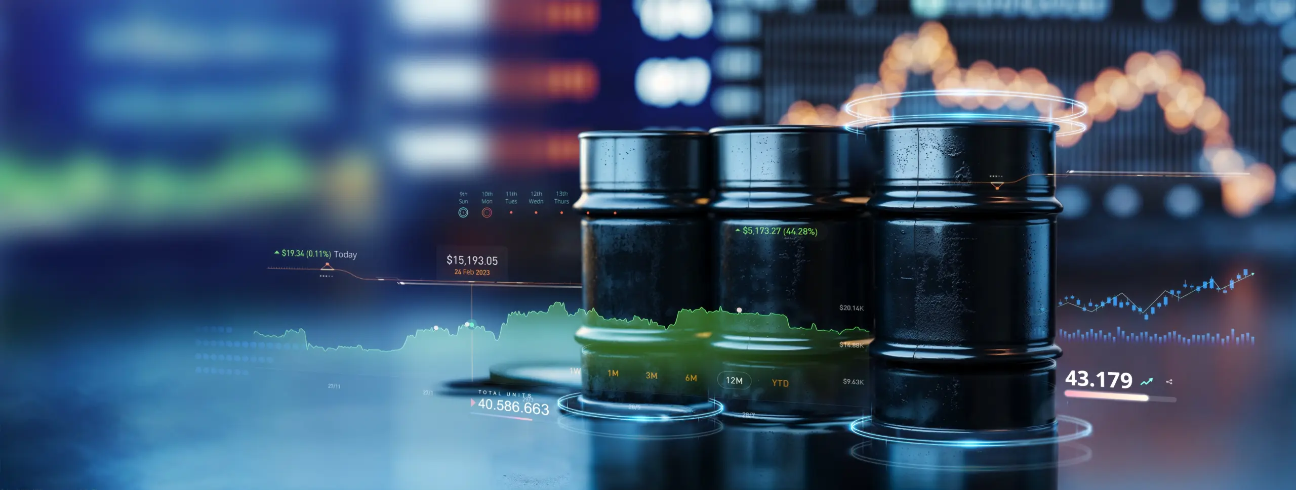 تداول النفط خلال الصدمات الجيوسياسية: قراءة الحركة وليس الضجيج