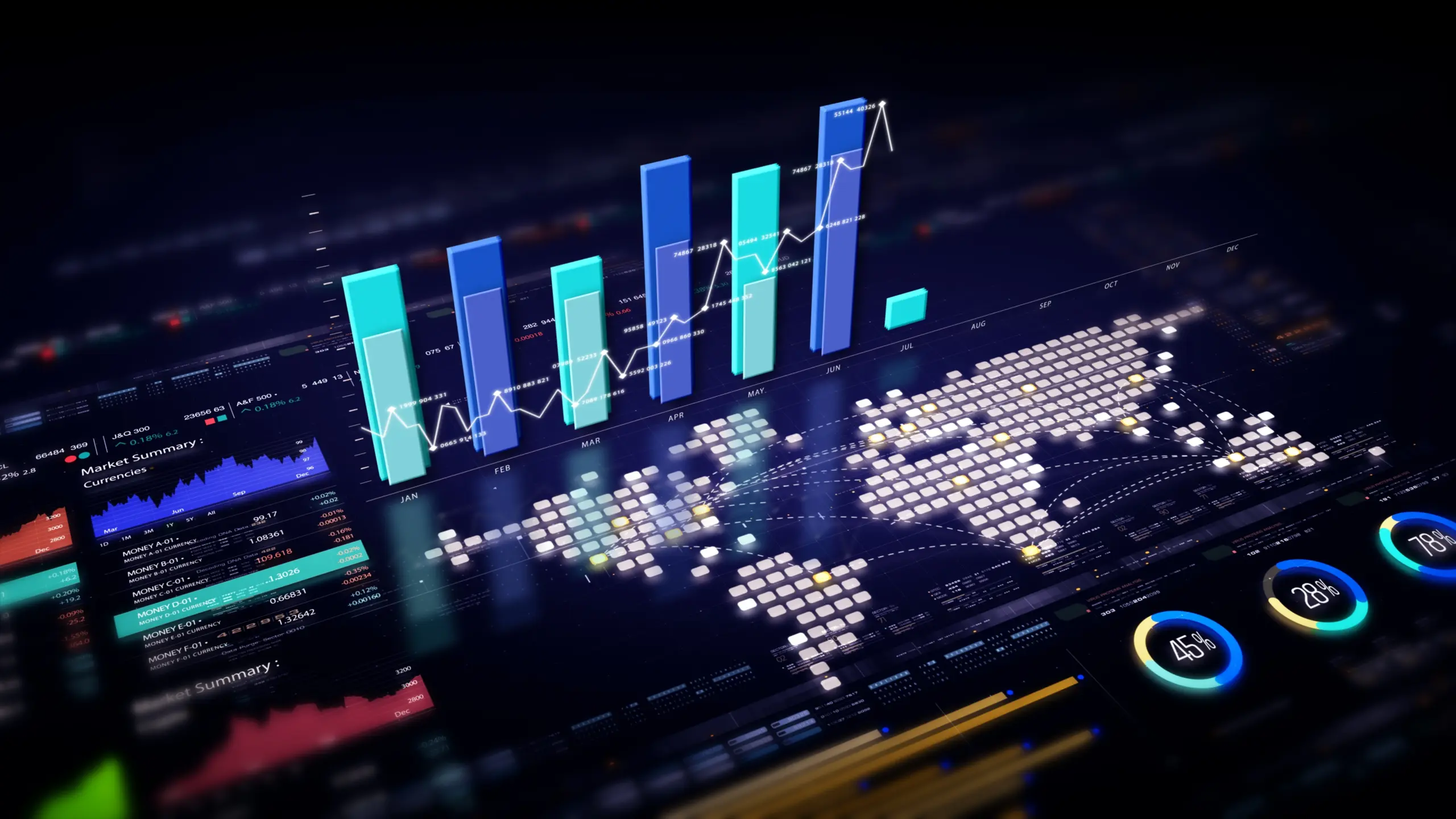 لماذا يمكن أن تكون البيانات الاقتصادية القوية سلبية للأسواق