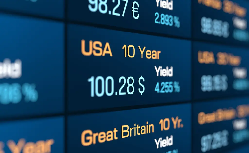 Why Bond Markets Now Drive Equity Markets