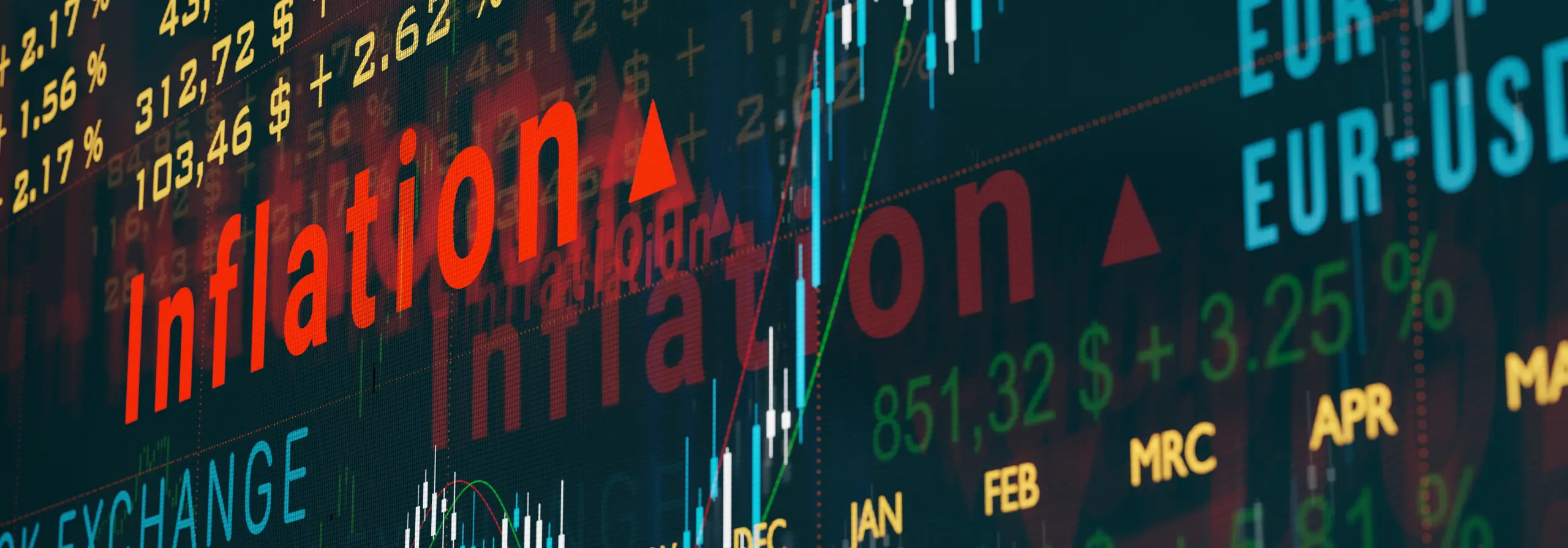 Growth Resilience Drives Equity Rotation as Energy Weakness Eases Inflation Pressure | Weekly Recap: 04 - 08 May 2026
