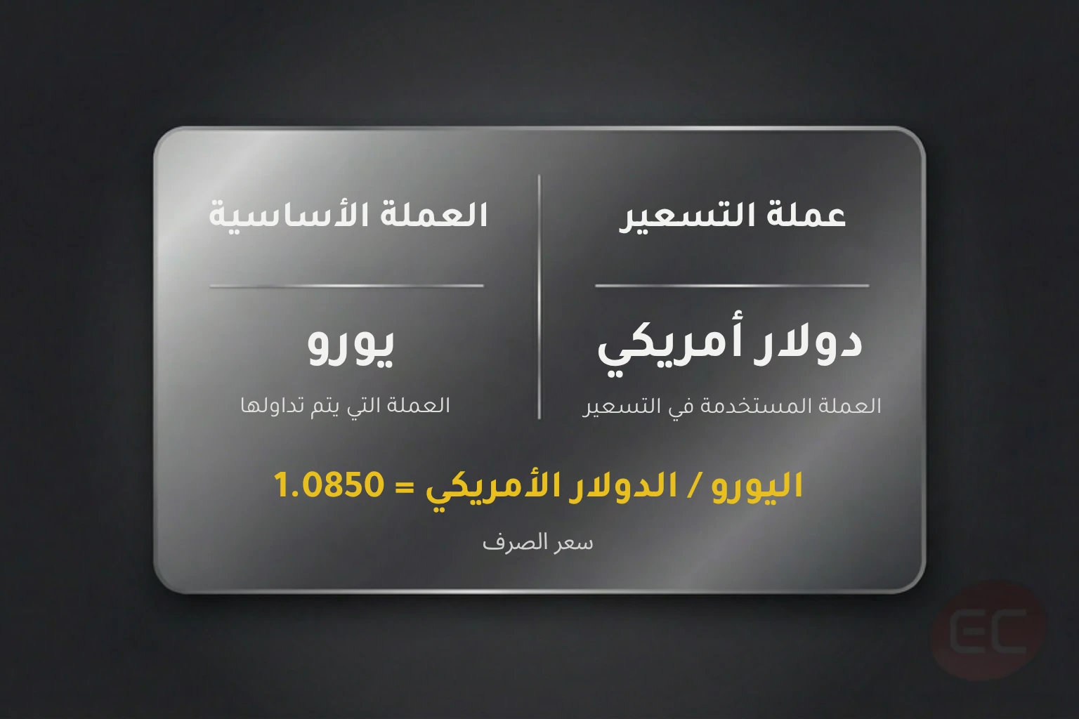 تداول أزواج العملات