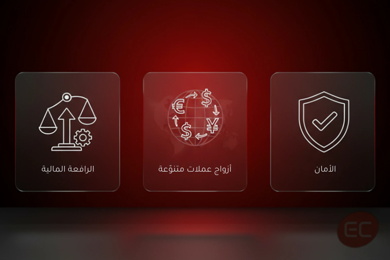 إدارة المخاطر في التداول