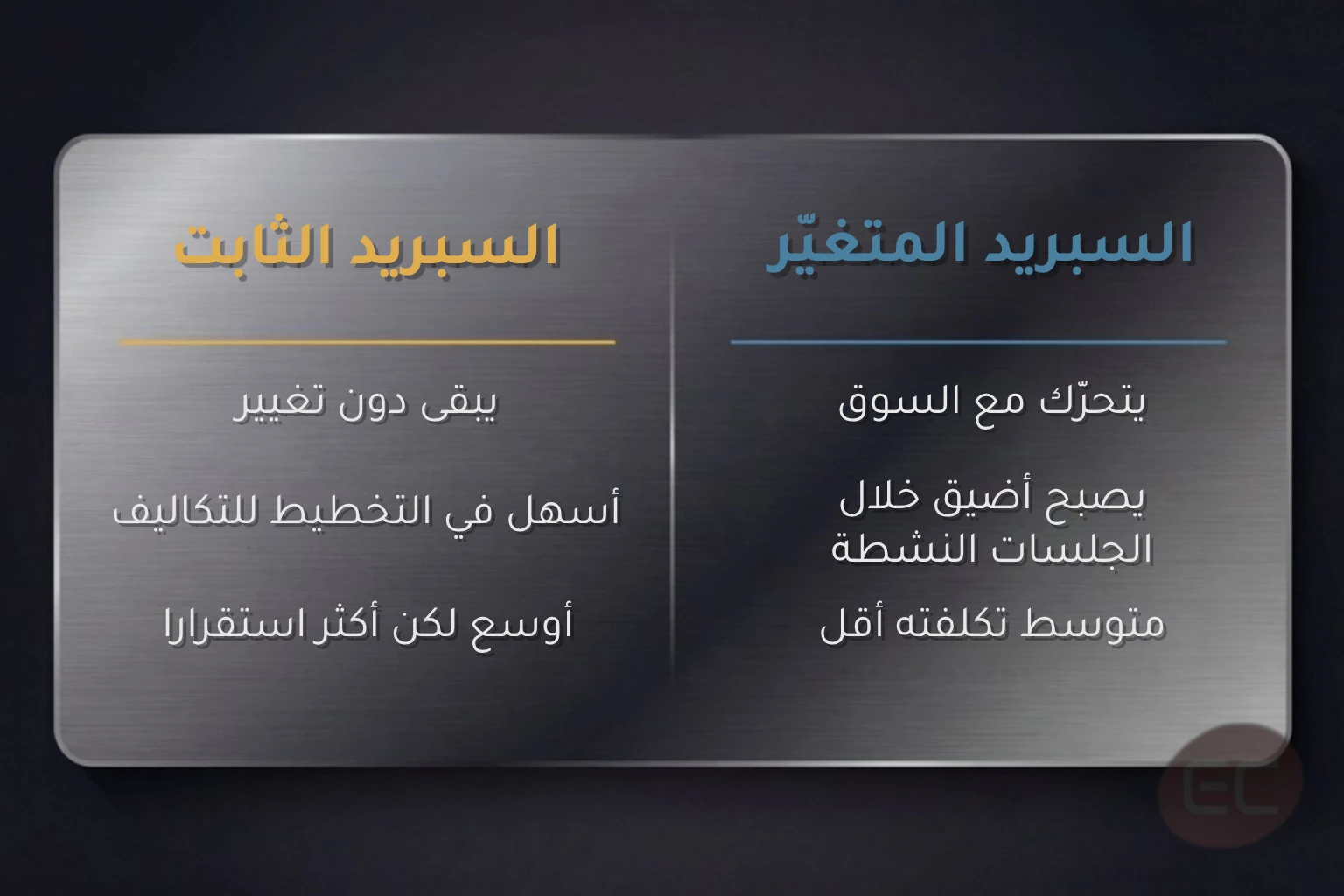 أنواع السبريد