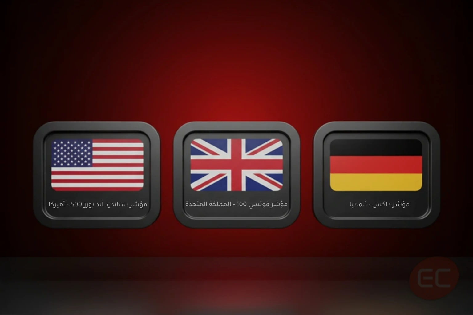 تداول المؤشرات