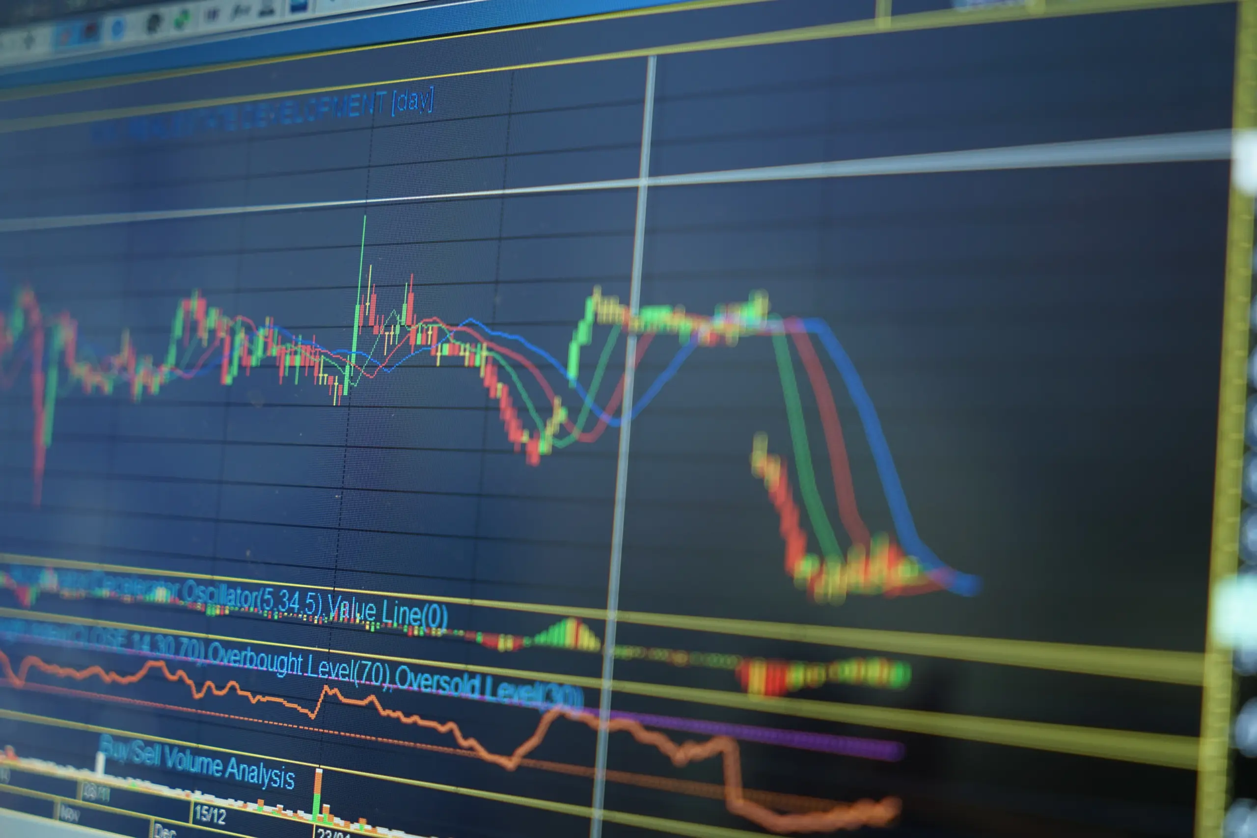 شرح المؤشرات الفنية (RSI، MACD و ستوكاستيك)