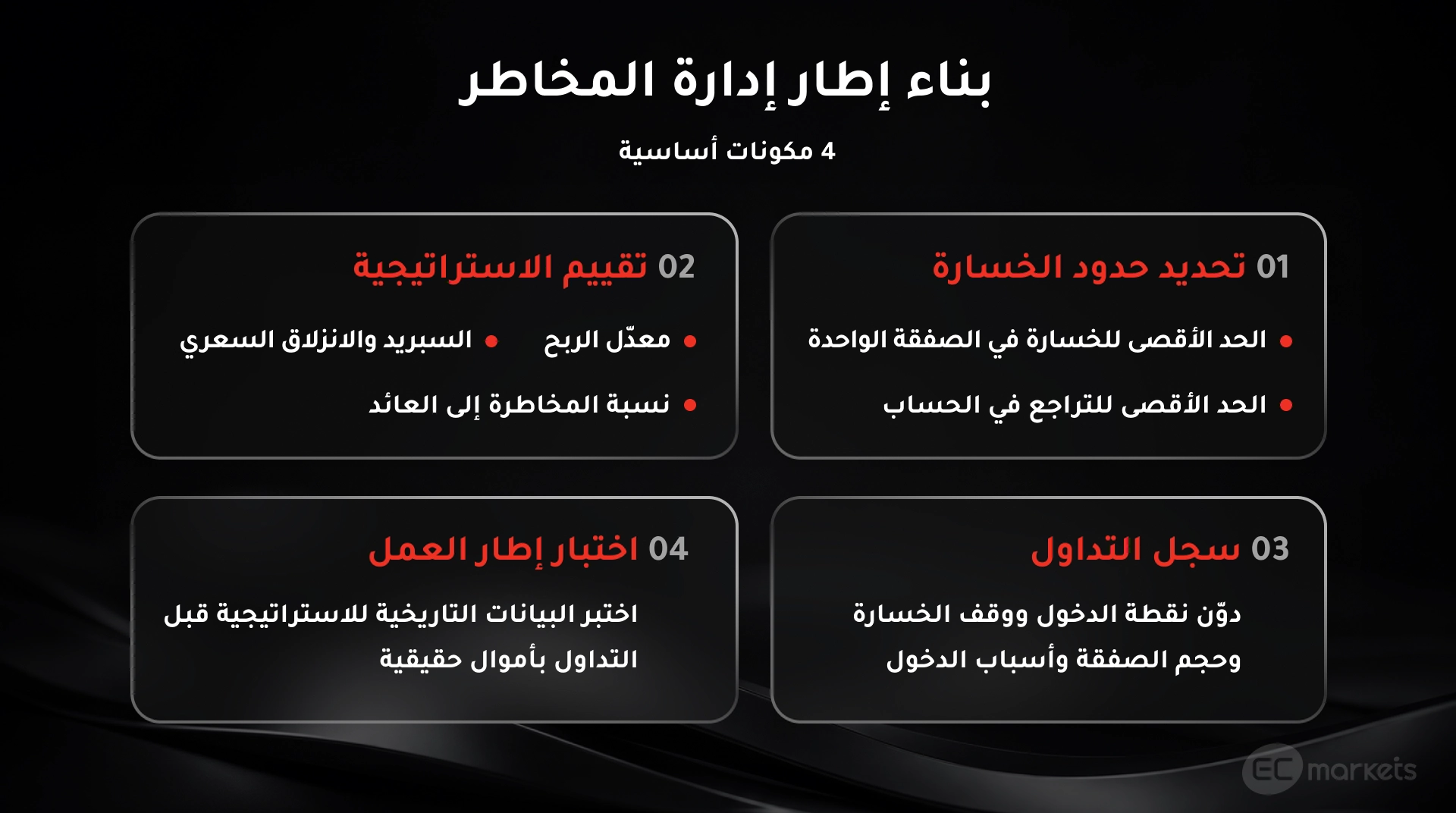 ما هي إدارة المخاطر؟