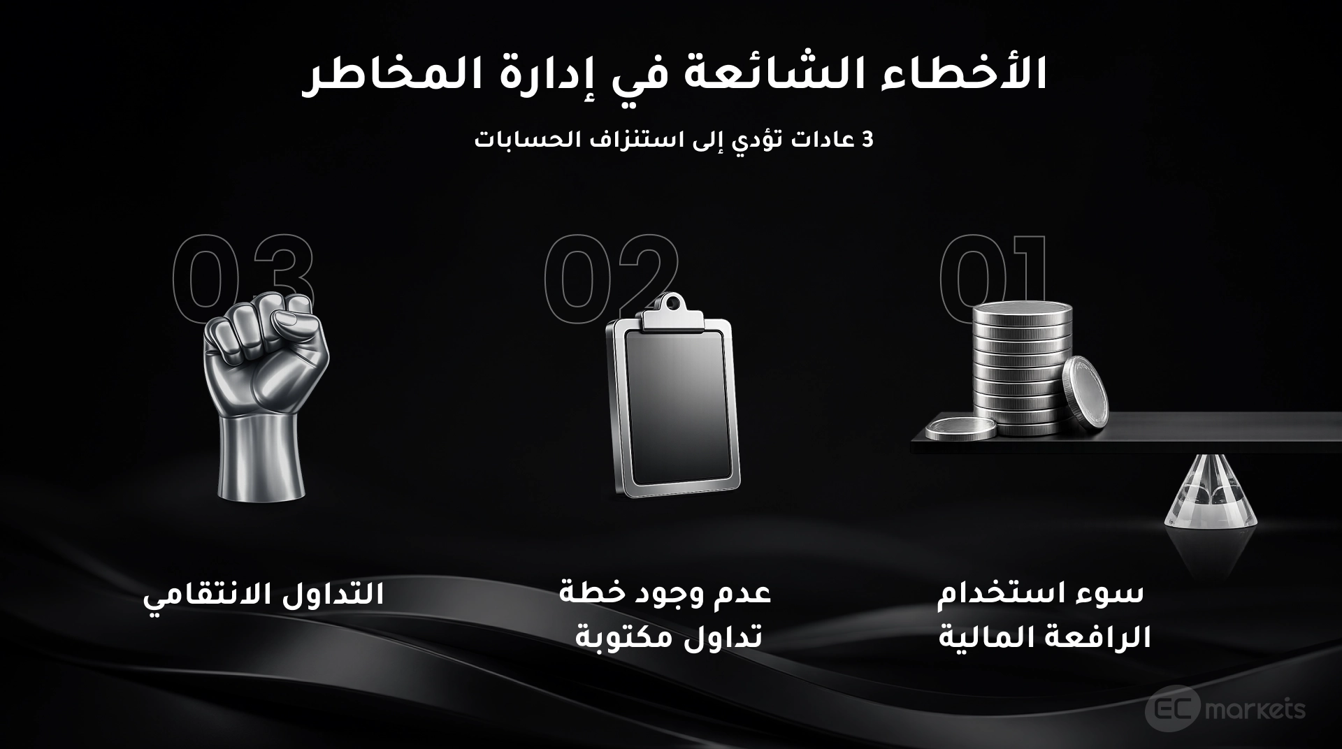 مصطلحات إدارة المخاطر