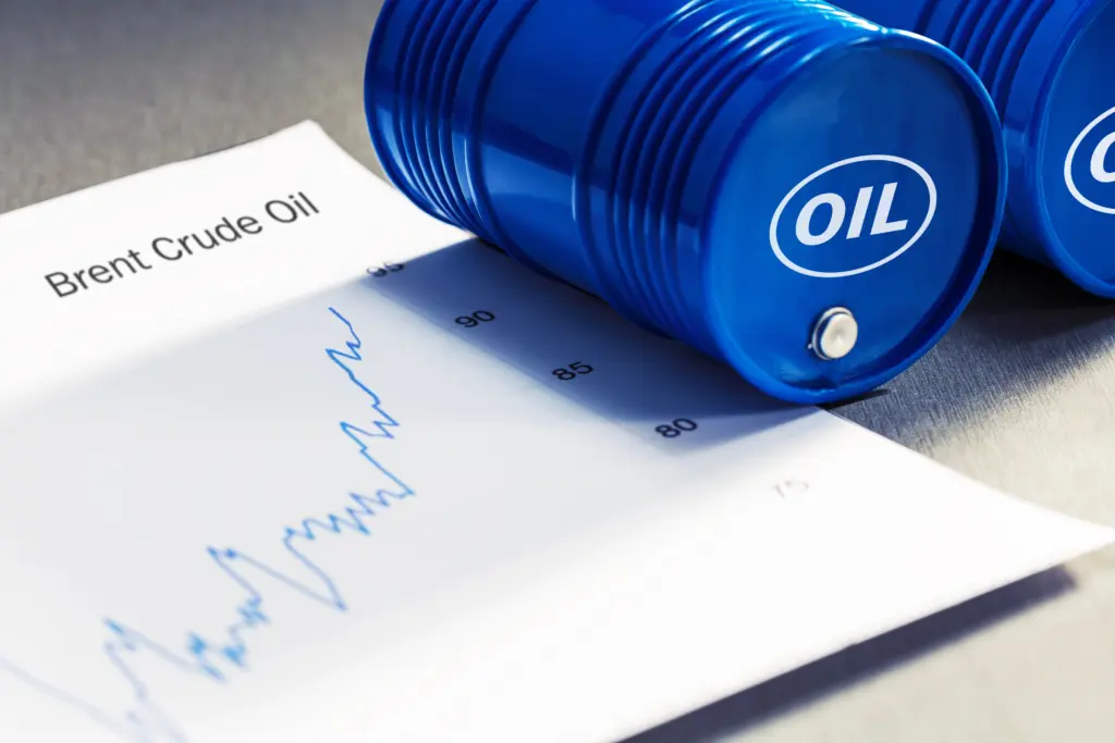 Brent crude oil prices remain elevated as Middle East tensions sustain a geopolitical risk premium.