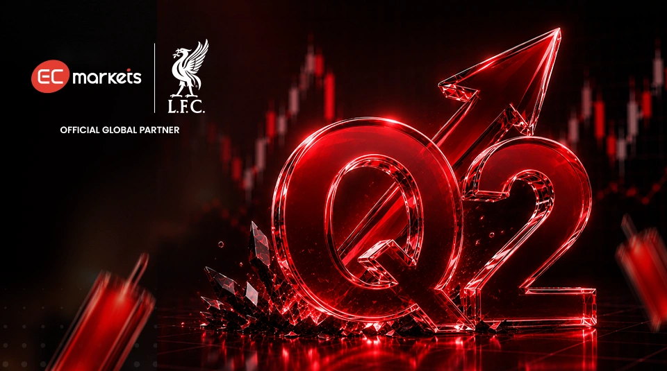 EC Markets Q2 2026 business update highlighting $6.34 trillion in quarterly trading volume.