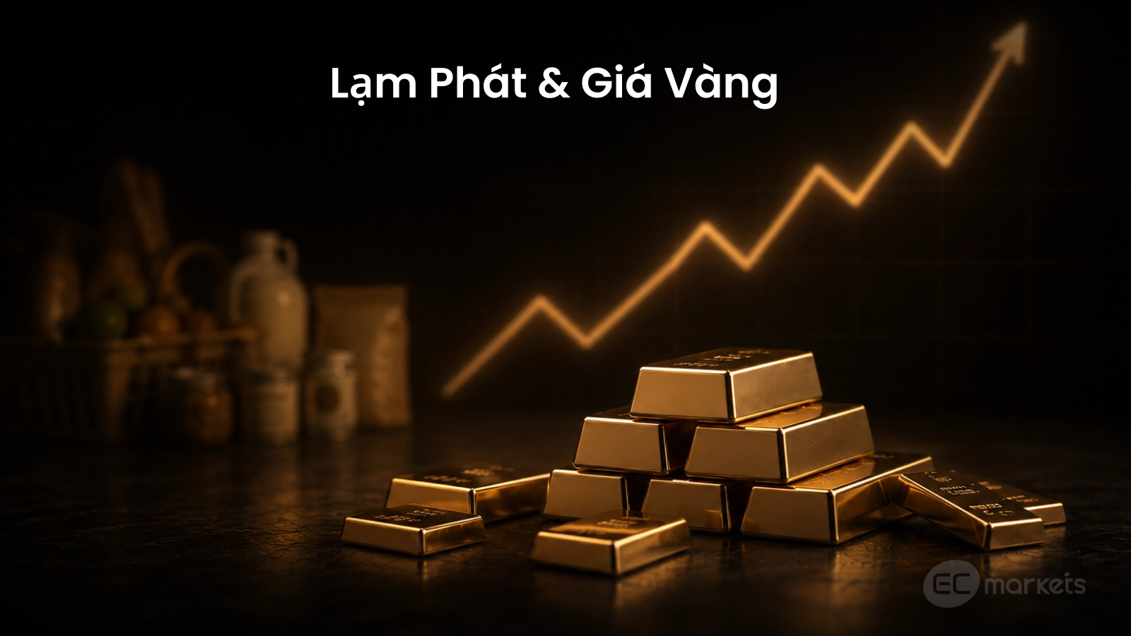 lạm phát ảnh hưởng đến giá vàng