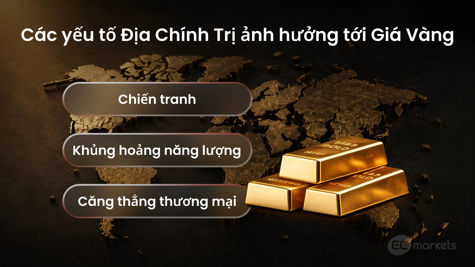 địa chính trị ảnh hưởng đến giá vàng