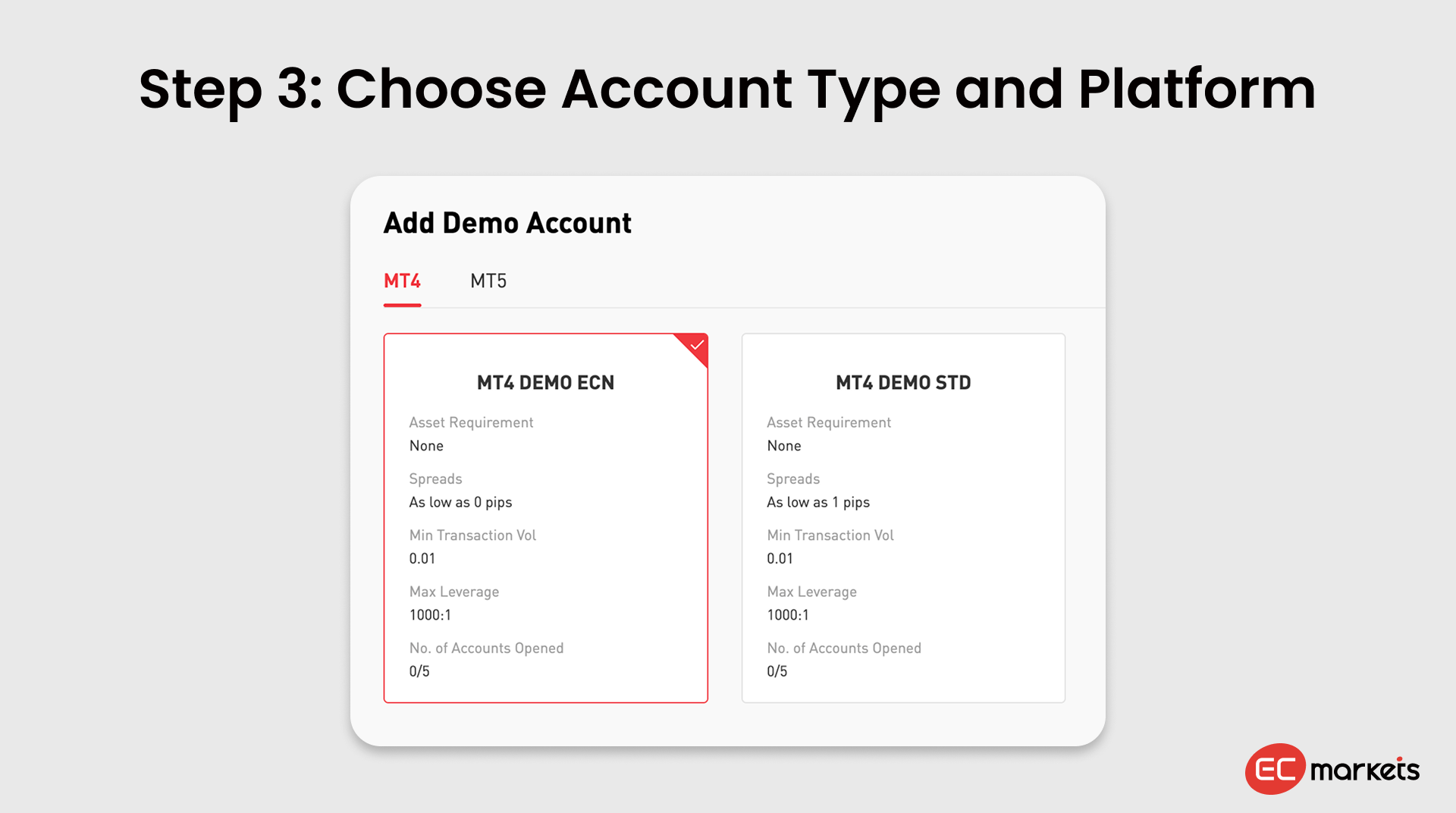 Demonstration of account type selection